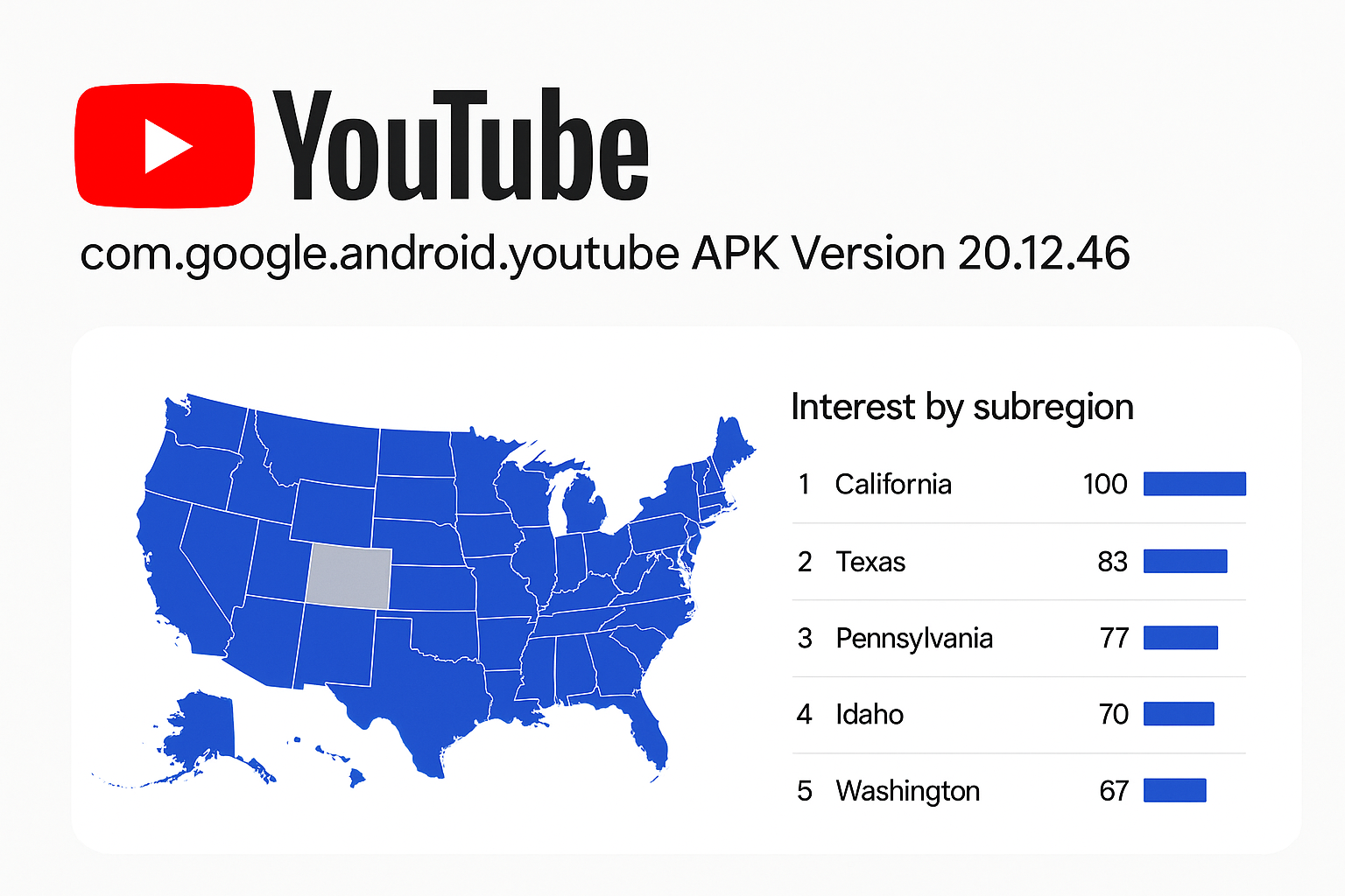 YouTube APK 20.12.46 is trending