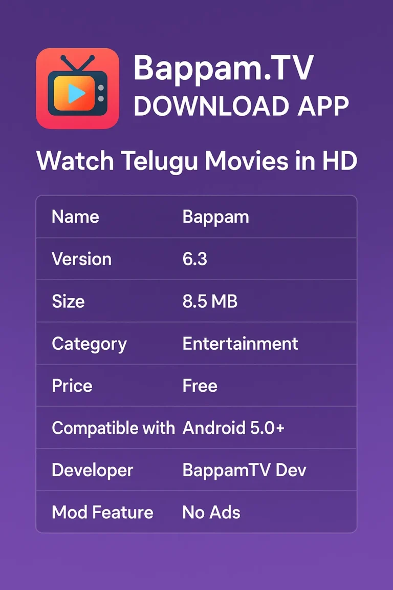 Bappam TV APK Download